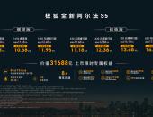 9.98万起，极狐全新阿尔法S5上市：这次的“卷”，卷到点儿上了？
