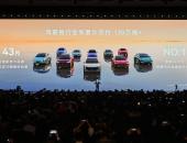 “华系车”凶猛！鸿蒙智行九车齐发掀起史上最强春季攻势