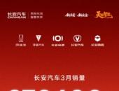 海外、新能源环比大幅增长，长安汽车3月销量27.06万辆