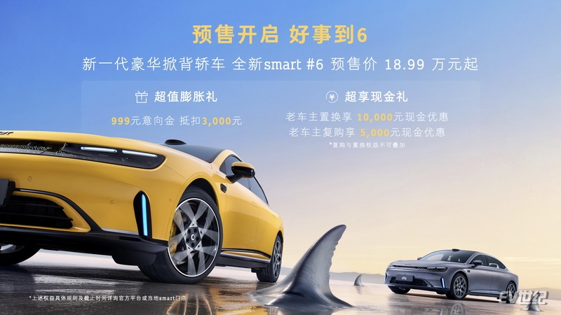 06 现在预订smart精灵6号，即可享受价值最高12,000元的预售权益_调整大小.jpg