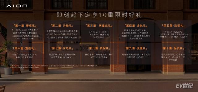 3_调整大小.png