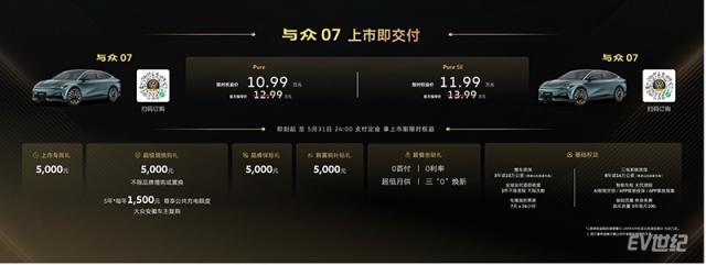 23191248550ccddbc05363.jpg 01_“潮流智慧纯电轿跑”与众07限时权益价为10.99万元起.jpg