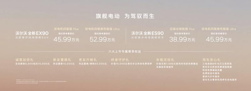 沃尔沃纯电双旗舰价格及权益.jpeg