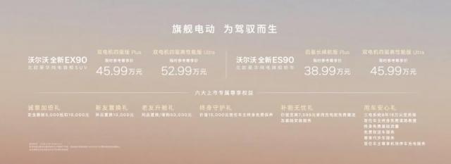 291517066576f5b6518577.jpeg 沃尔沃纯电双旗舰价格及权益.jpeg