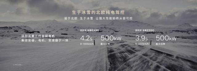 291518455561eb118a3228.jpeg 生于冰雪的北欧纯电驾控.jpeg