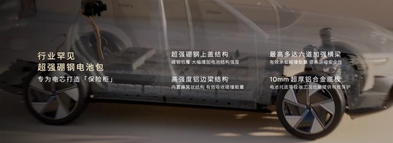 行业罕见超强硼钢电池包.jpeg