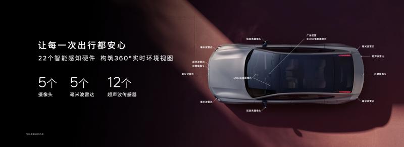 22个智能感知硬件.jpeg