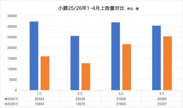 02112205a5173146880348.jpg 上险量对比.jpg