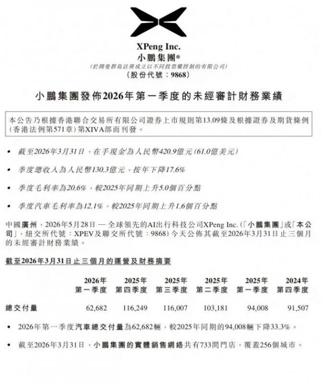 021139429d878370839877.jpg 财报.jpg