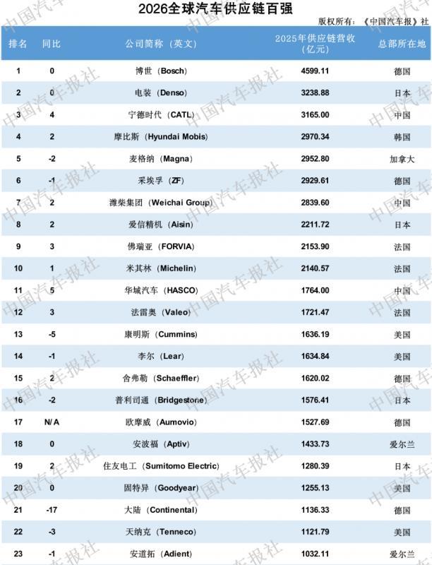 屏幕截图 2026-07-03 212726.png