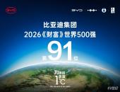 稳居全球百强阵营，比亚迪位列2026年《财富》世界500强第91位