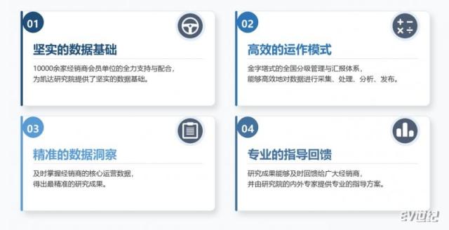 优势配图.png