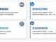深耕汽车流通十余载，以数据赋能汽车行业高质量发展
