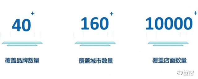 成果配图.png