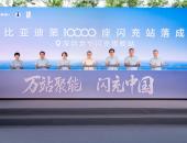 比亚迪半年报出炉：二季度核心指标逆势创新高
