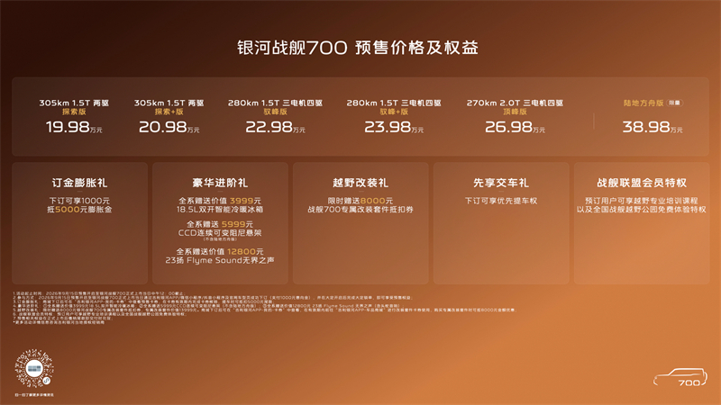 预售价格及权益.jpg