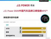 用户口碑获权威认证，问界位列J.D. Power 2026新能源车豪华品牌口碑指数第一
