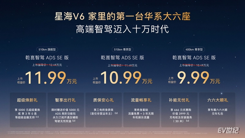 2_调整大小.jpg