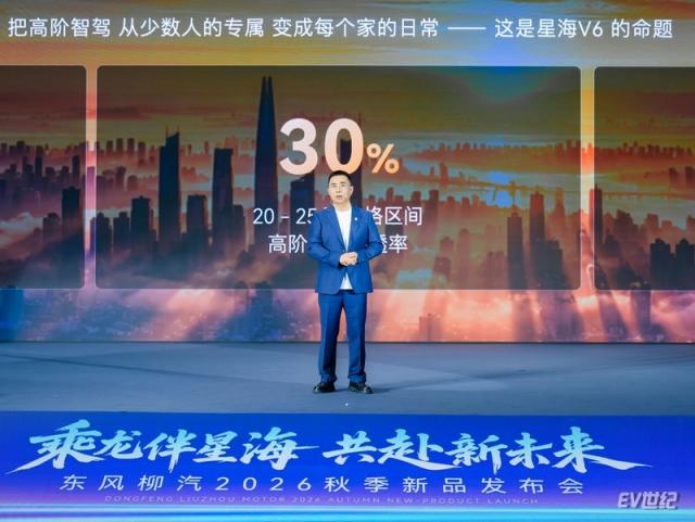 3_调整大小.jpg