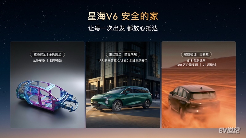 7_调整大小.jpg