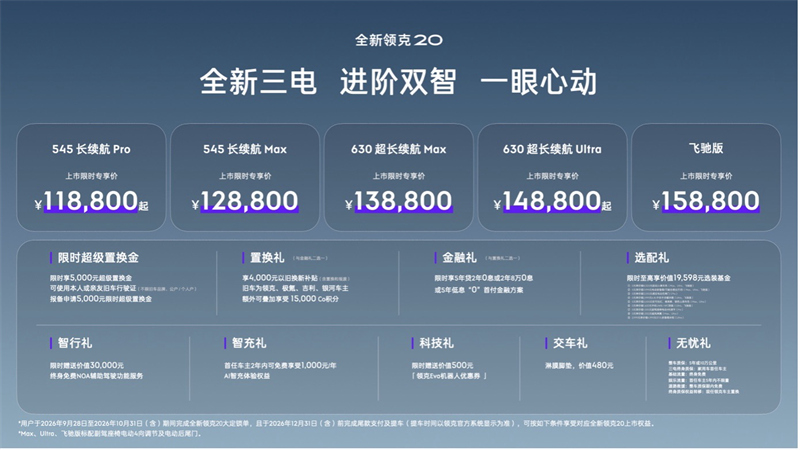 全新领克20上市价格&权益.jpg