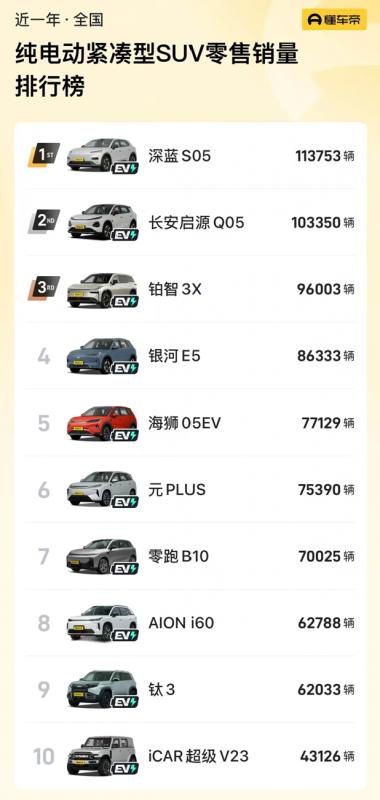 屏幕截图 2026-10-01 105720.png