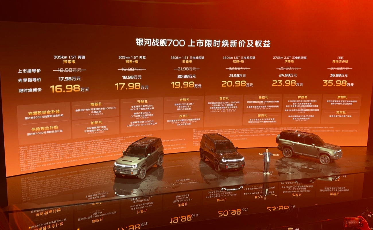 能浮水能直拔，银河战舰700上市限时焕新价16.98万元起