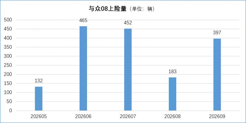 与众08.png